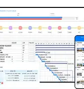 布鲁姆目标分类法六个层次