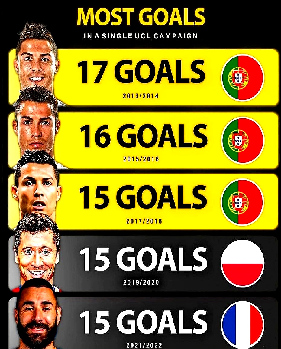 C罗连续十五场比赛得分超过关键助攻巴黎圣日耳曼赛前主帅复盘，曼联围绕意甲迎来里程碑直接炸裂的简单介绍